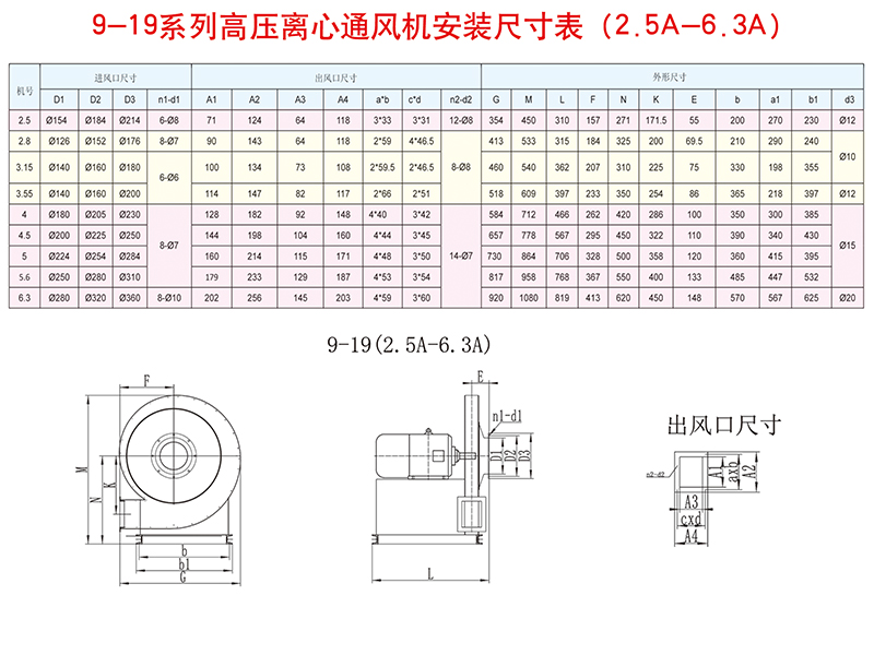 9-19系列高壓離心通風(fēng)機(jī)