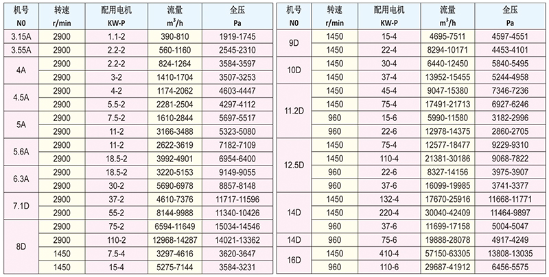 9-19 參數(shù).jpg