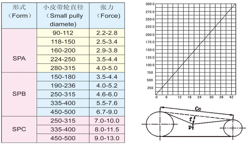 TAE系列低噪聲空調(diào)風(fēng)機(jī)